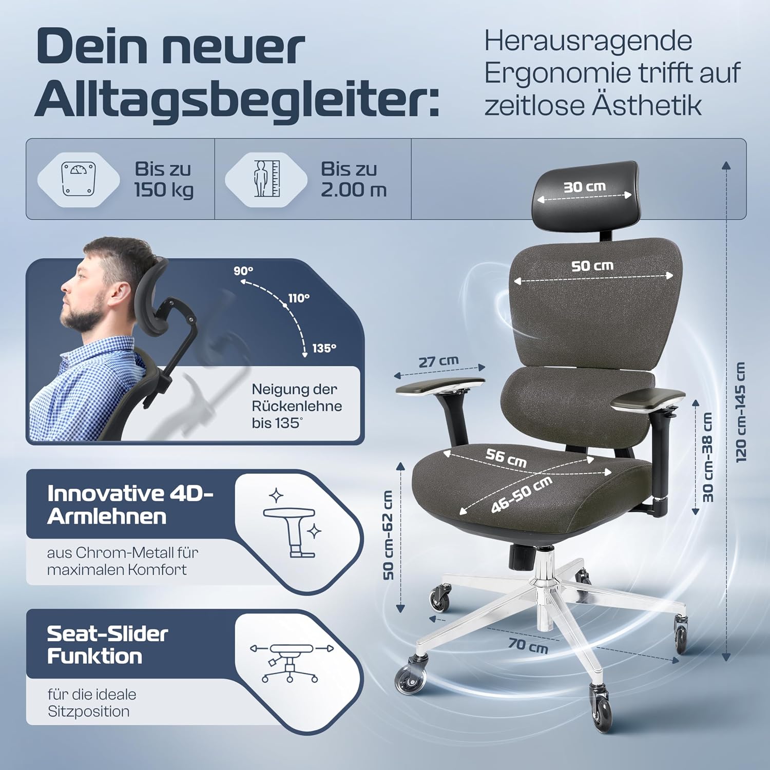 ProSeat Ergonomic Office Chair [Elected No. 1] Office Chair